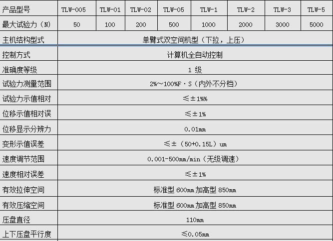 數(shù)顯彈簧拉力試驗(yàn)機(jī)