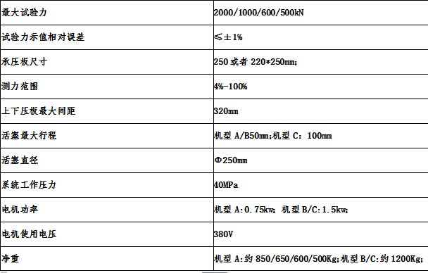 壓力試驗機(jī)