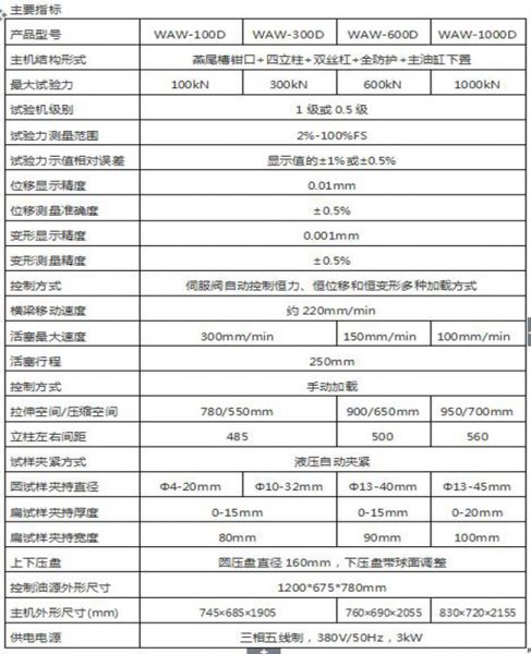 微機屏顯示液壓萬能試驗機